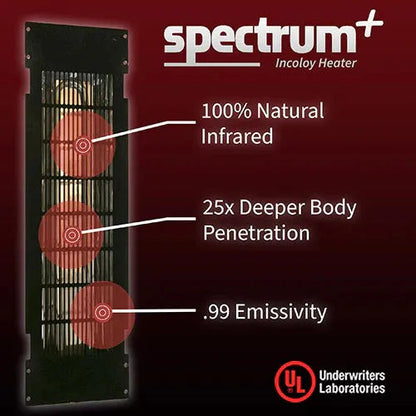 Aspen Peak- 2 Full Spectrum 2-Person Infrared Sauna-Sauna-Aspen Peak Solutions