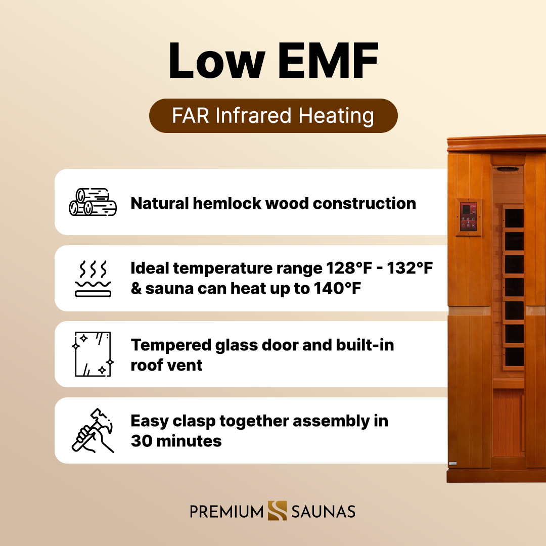 Aspen Peak- "Bergamo" 4-person Low EMF FAR Infrared Sauna DYN-6440-01-Sauna-Aspen Peak Solutions