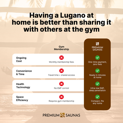 Aspen Peak- "Lugano" 3-person Low EMF FAR Infrared Sauna DYN-6336-02-Sauna-Aspen Peak Solutions