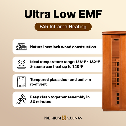 Aspen Peak- Lugano 3-person Ultra Low EMF FAR Infrared Sauna - DYN-6336-02 Elite-Sauna-Aspen Peak Solutions