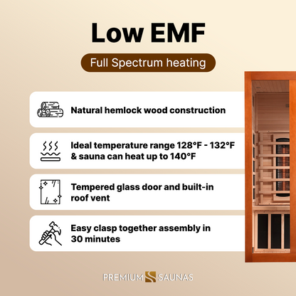 Aspen Peak- "Santiago" 2-person Full Spectrum Near Zero EMF FAR Infrared Sauna DYN-6209-03 FS-Sauna-Aspen Peak Solutions