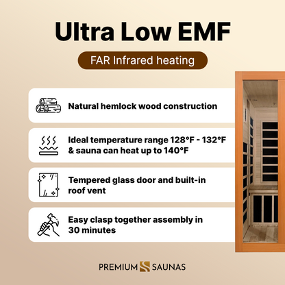 Aspen Peak- Santiago Elite 2-person Ultra Low EMF FAR Infrared Sauna - DYN-6209-02 Elite-Sauna-Aspen Peak Solutions